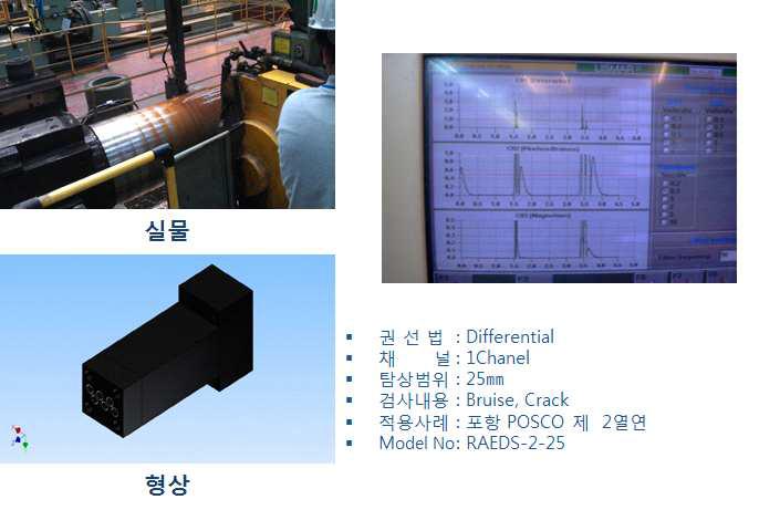 LISMAR사 호환용 Sensor