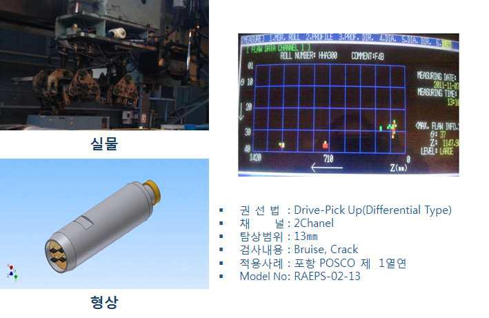 EDDIO사 호환용 Sensor