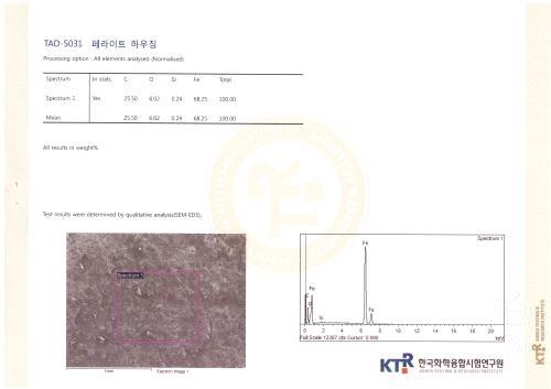 POMINI사 Sensor Cup Type Ferrite Core의 재질분석