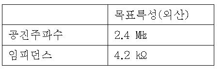 외산 센서 특성