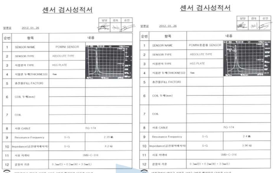 왼쪽 외산 센서 성적서 오른쪽 자사 개발 센서 성적서