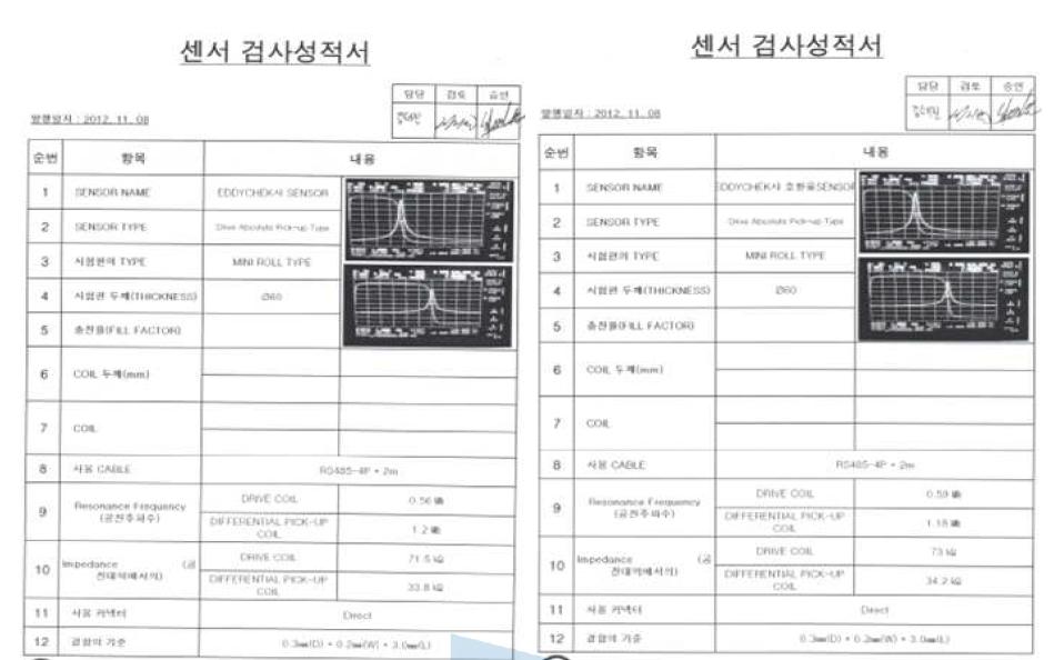 왼쪽 외산 센서 성적서 오른쪽 자사 개발 센서 성적서