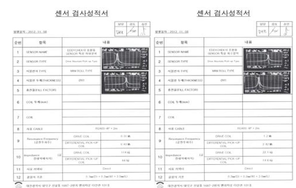 Dynamic Range 왼쪽 최대 영역 오른쪽 최소 영역 성적서