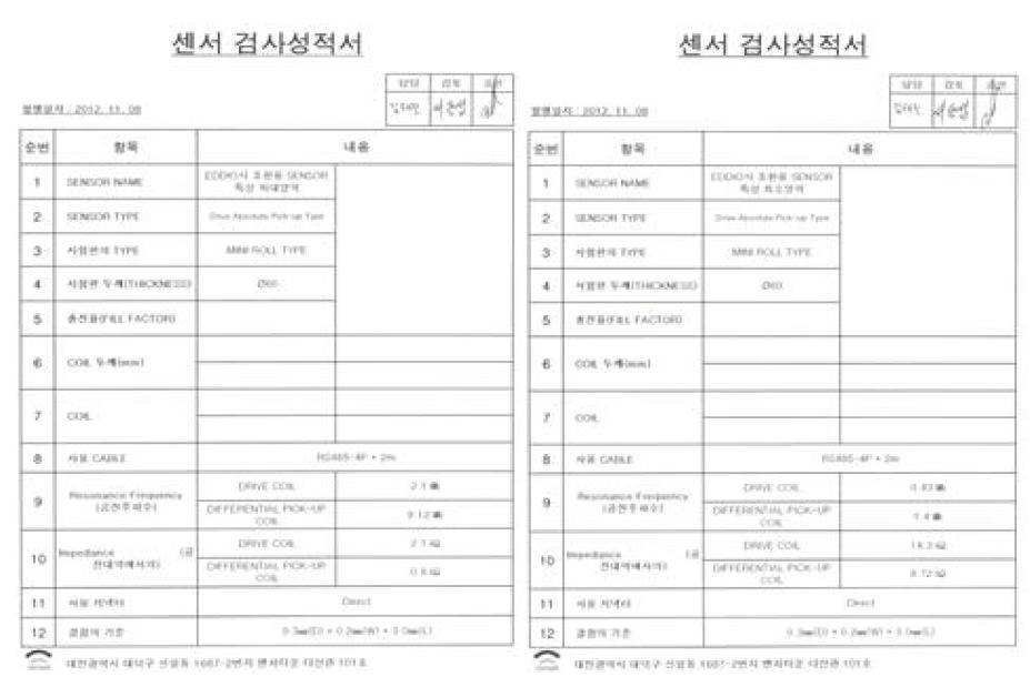 Dynamic Range 왼쪽 최대 영역 오른쪽 최소 영역 성적서