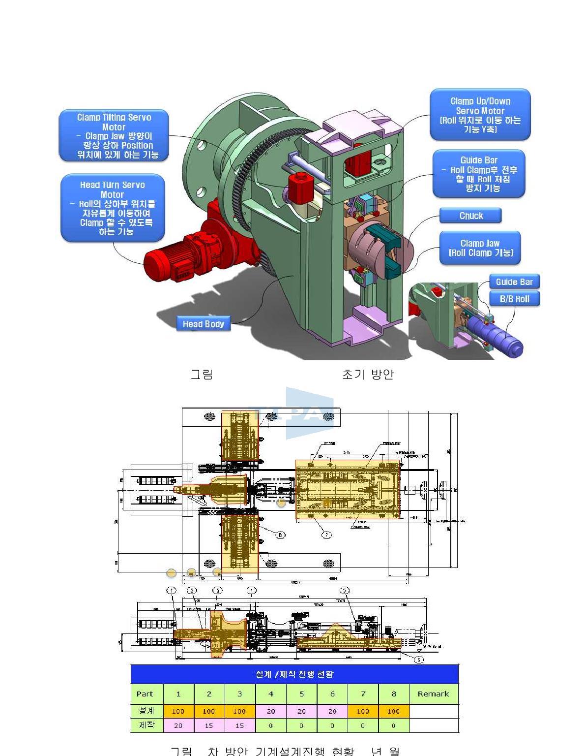 Clamping Head Part 초기 방안