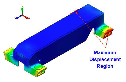 Wheel Frame Part의 Displacement Contour