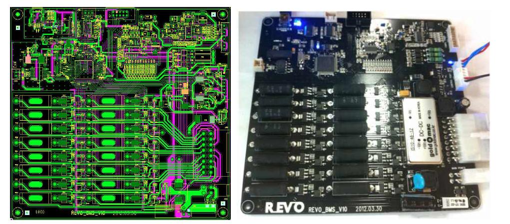 BMS PCB Artwork