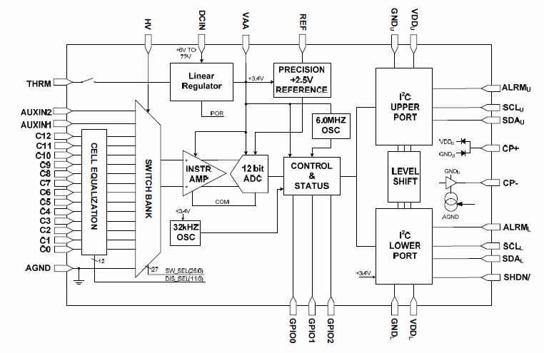 Voltage detecting IC Block diagram