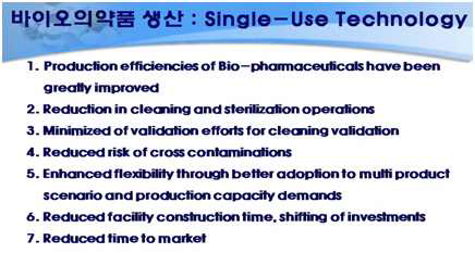생물의약품 생산방법에 도입되고 있는 Single-Use Technology의 장점