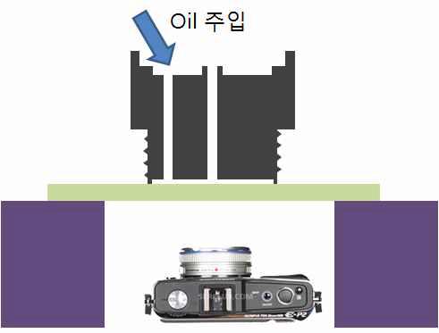 오일 주입시 주입 방법에 따른 기포발생 여부 확인을 위한 실험장치 셋업