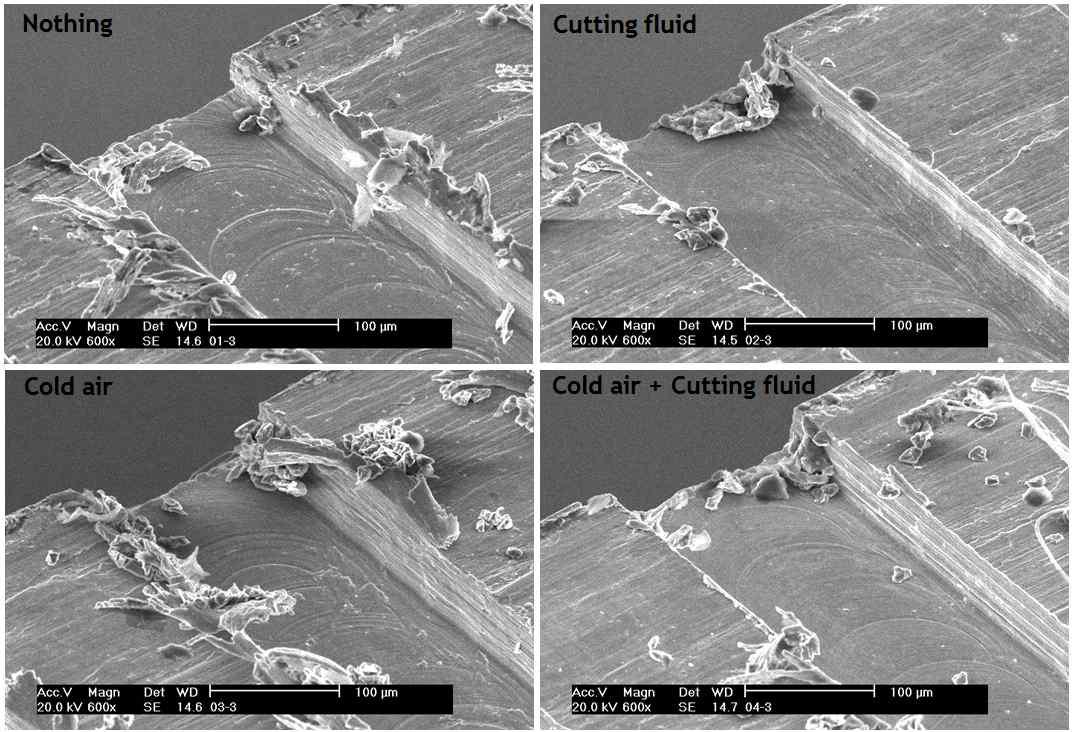 SEM image of side wall with cutting environments with Ti-6Al-4V