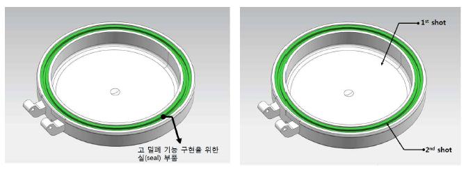 개발 대상품 (3D 모델)