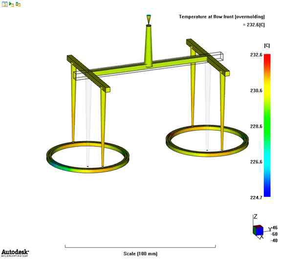 2차 사출성형 유동선단온도 해석 결과