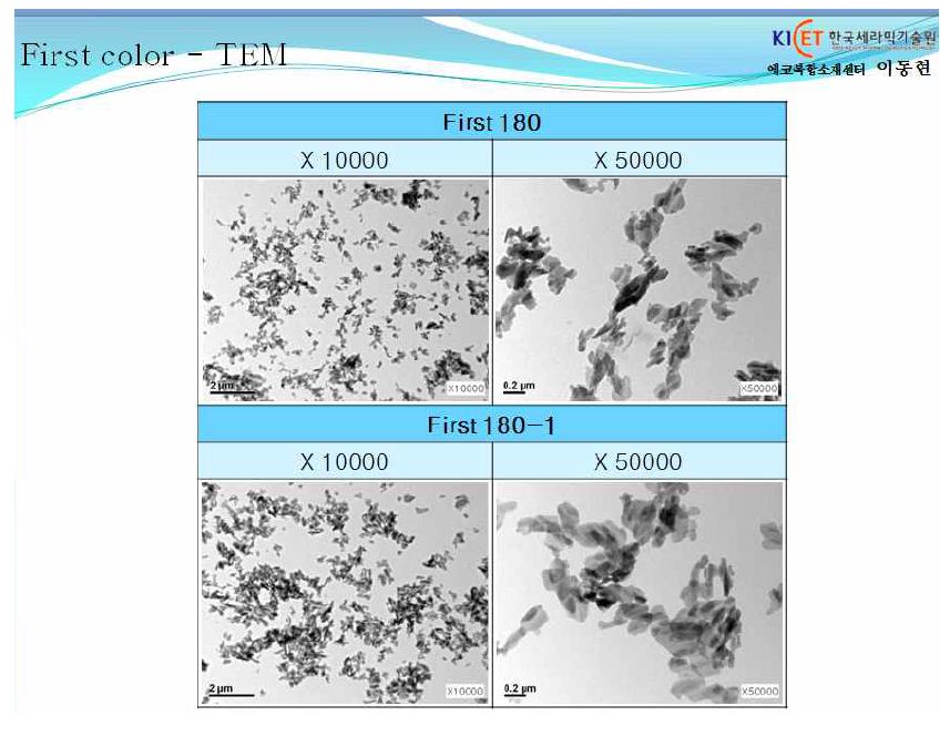 Pigment Yellow 180 TEM Image.