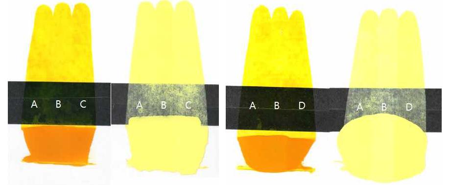 Color test of samples prepared with dispersing agent (amine D) at (A) pH=6.5, (B) pH=7.5 (C) pH=8.5, and (D) pH=11.5