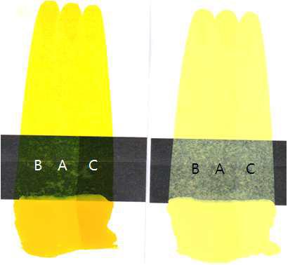Color test of sample; (A) standard sample, post-treatment with (B) NMP, and (C) THF