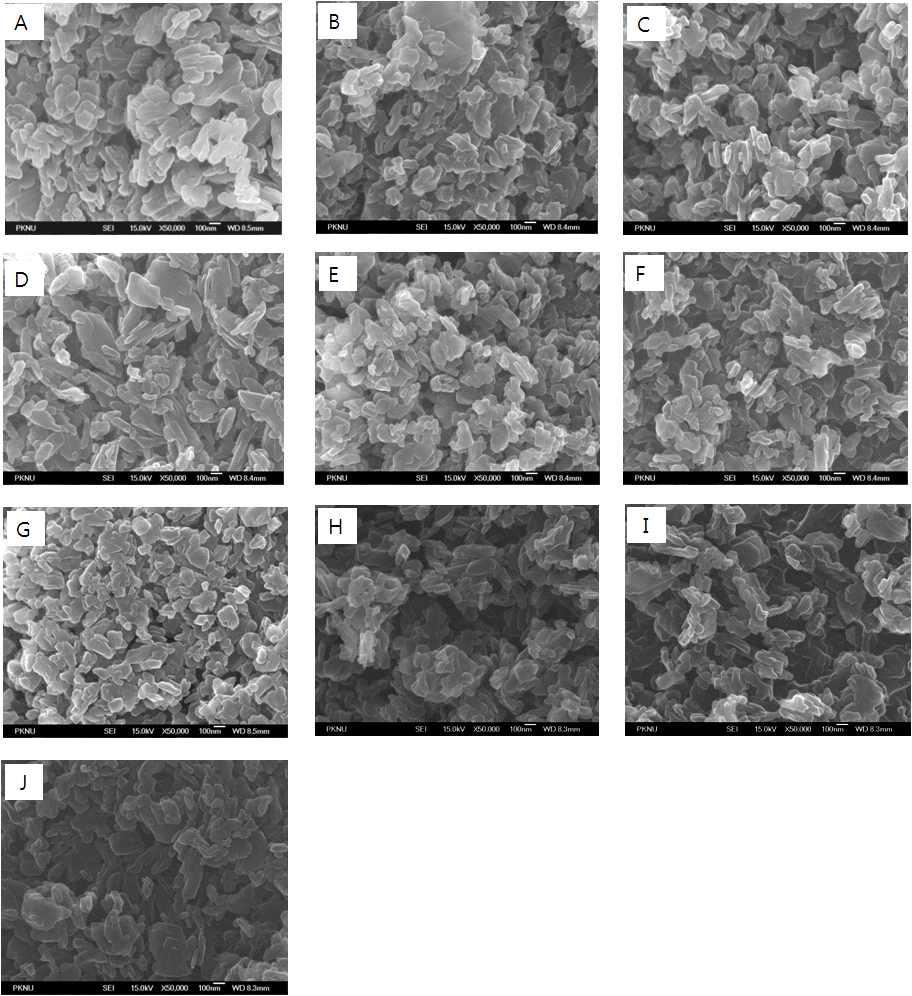 FE-SEM pictures of samples prepared with addition of various benzoimidazolon derivatives (BDP1-9) during synthesis