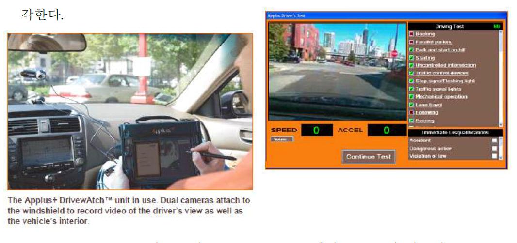 미국 APPLUSTECH사의 도로주행 시스템