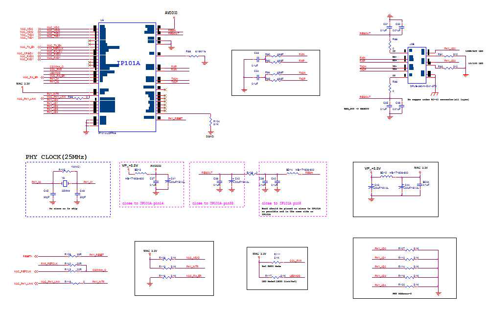 Network(Ethernet) Interface 회로도