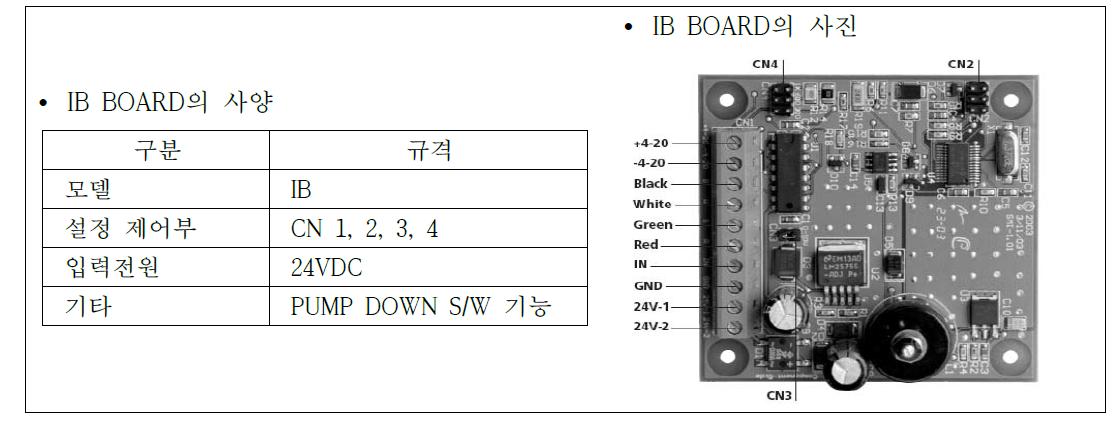 IB BOARD 설계사양 및 도면