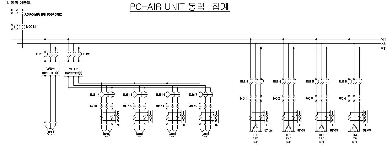 동력 계통도1