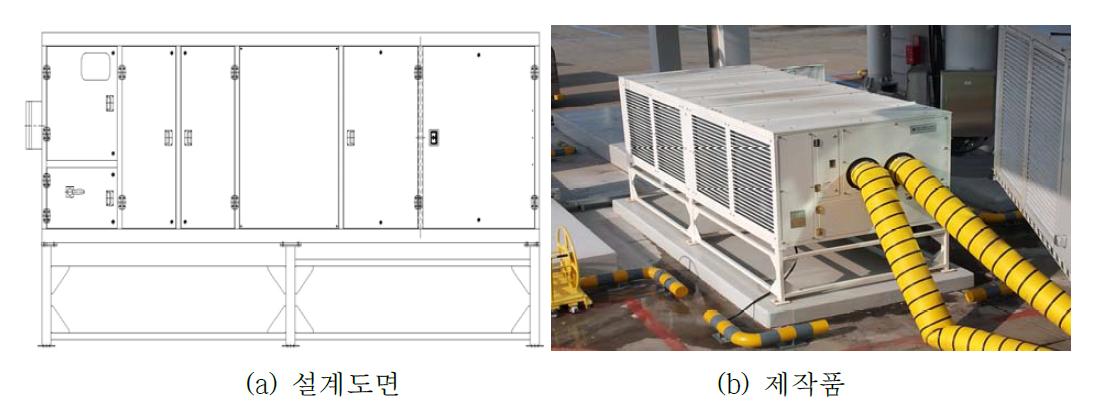 지상 설치형 설계도면 및 제작품