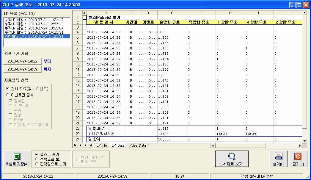 부하이력(LP) 리프토