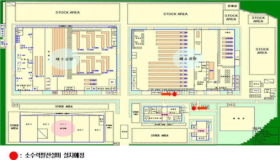 공장 배치도 및 설치장소 Lay-out