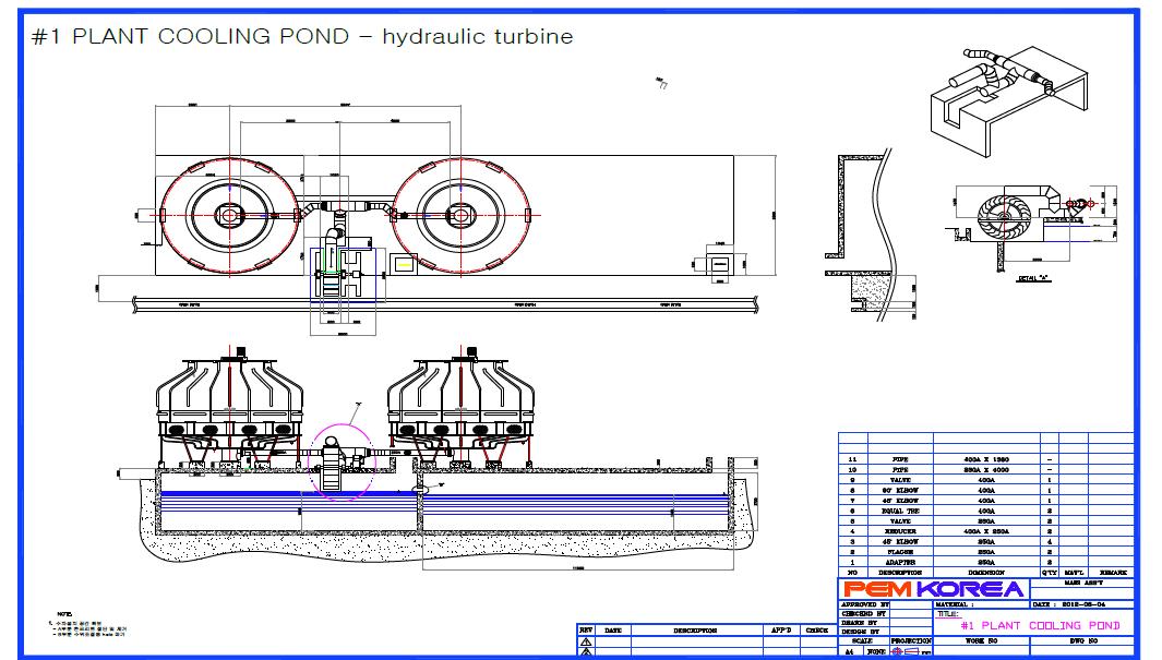 #1 Cooling Pond 소수력 발전 System Lay-Out