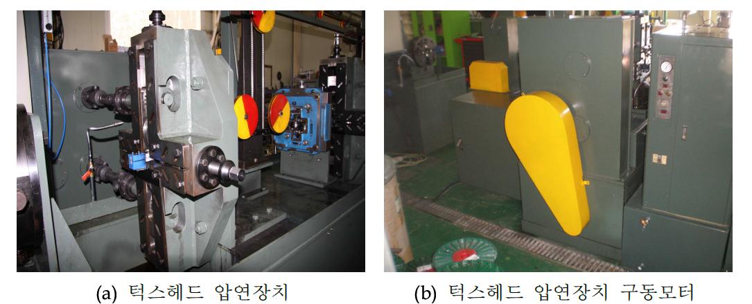 턱스헤드 압연장치 및 구동모터