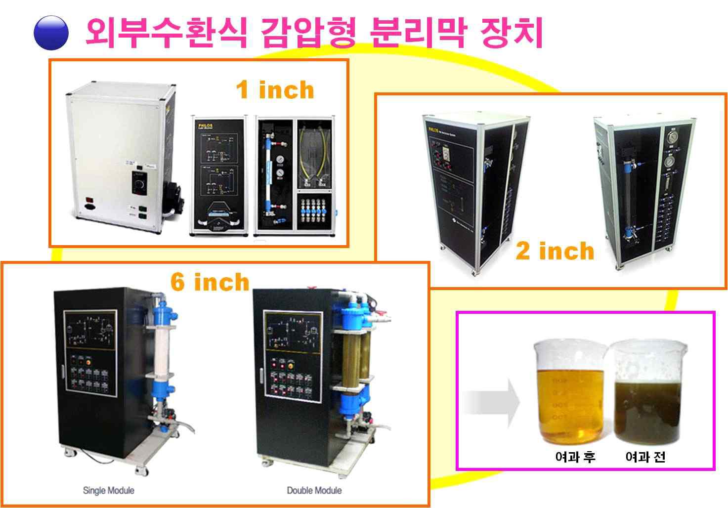 정밀여과를 위한 외부순환식감압형 분리막 설비