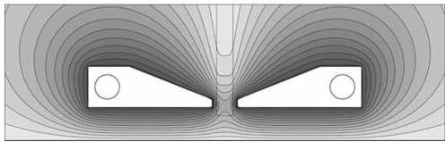 일자형 네 줄 선형코일의 중앙 두 코일 주위의 자력선 분포