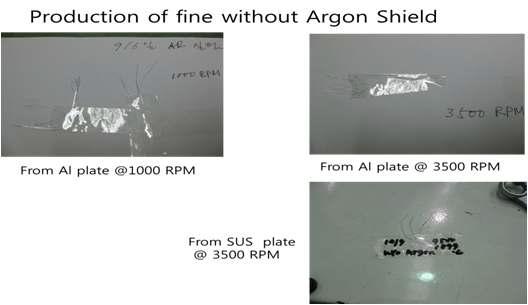 아르곤 쉴드 없이 가열과 회전드럼 디스크 날과 충돌로 생산된 극세사