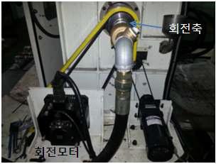 회전용 모터와 회전축 및 냉각수 연결 파이프