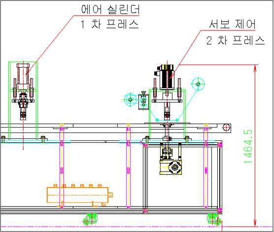 서보 제어 모터를 적용한 Multi Pressing System