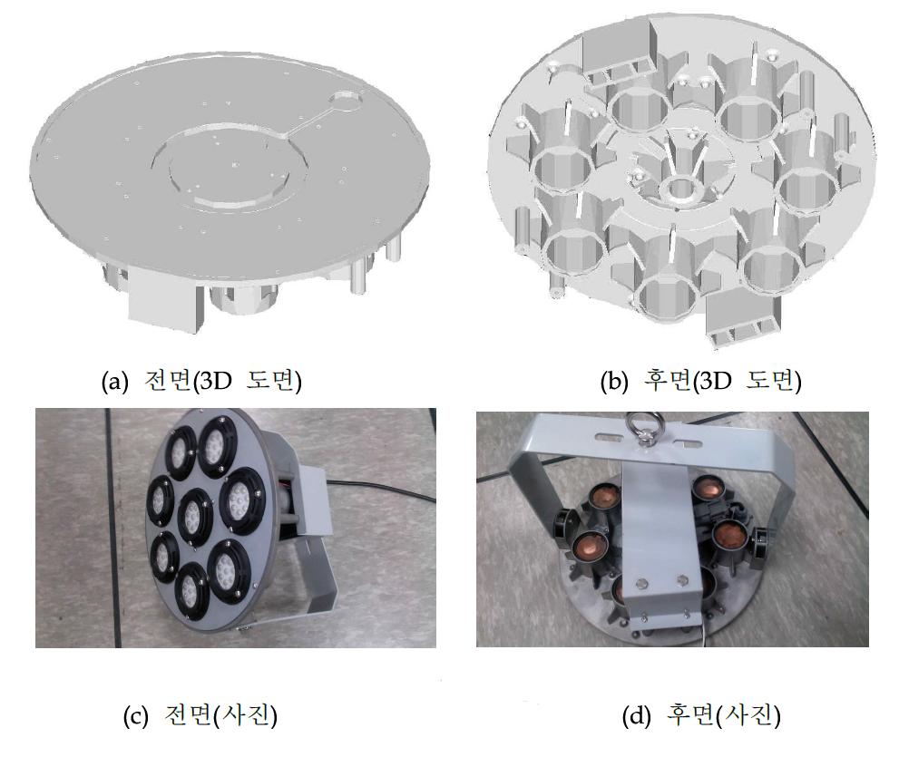 수냉식 등기구