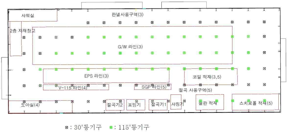 LED 공장등 배치도