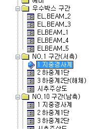 트리형태의 설비구조에서 지중경사계 선택