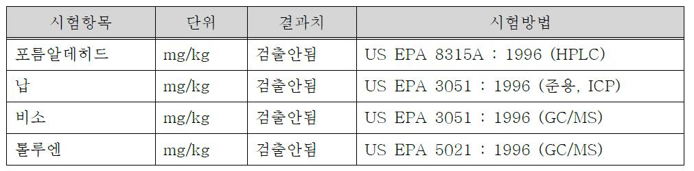 KC시험결과 요약