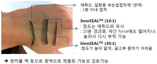 속눈썹접착제 응용성 test