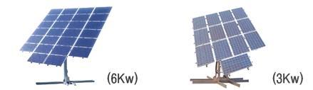 삼양감속기: SOLMAX (3kW, 6kW)