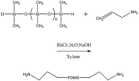 Amine(Si-NH)functional silicone fluids의 반응 모식도