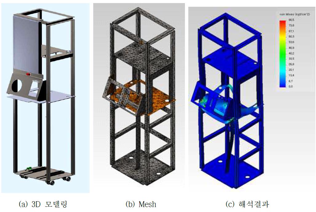 최종시제품의 메인프레임 및 구조해석결과