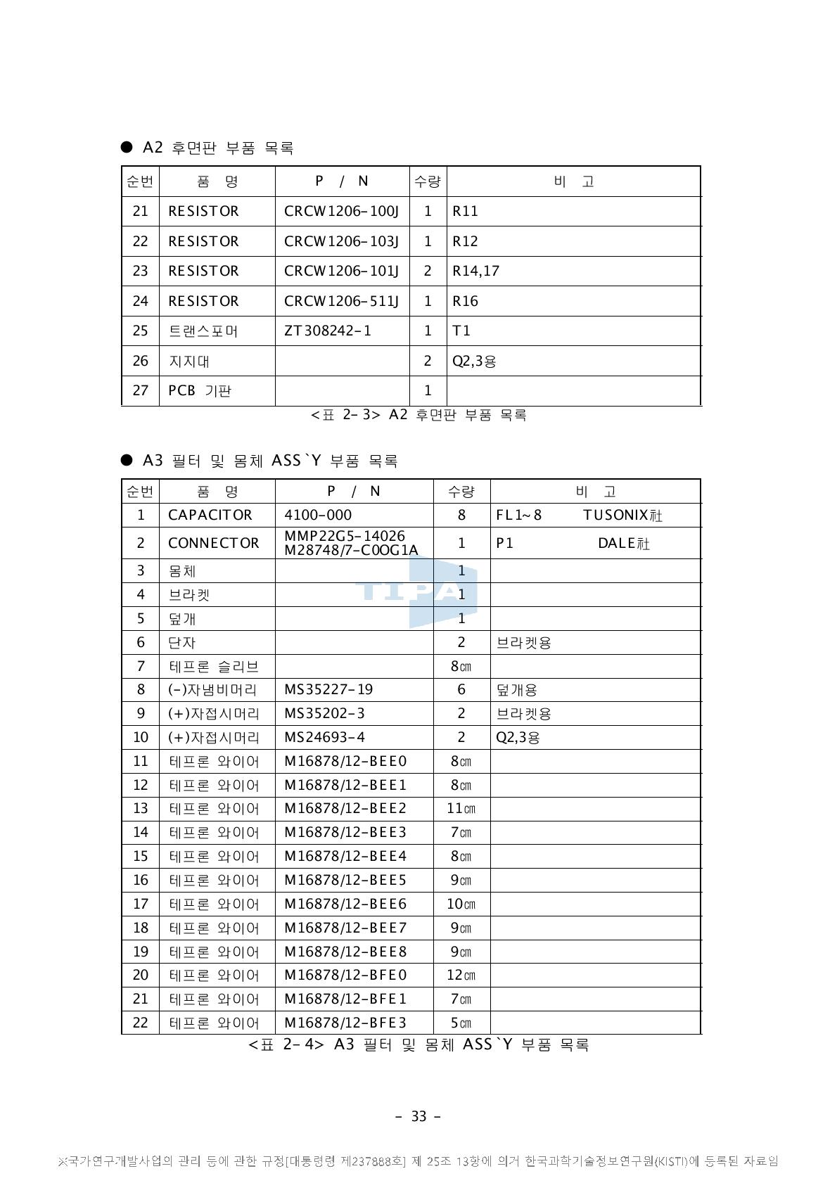 A2 후면판 부품 목록