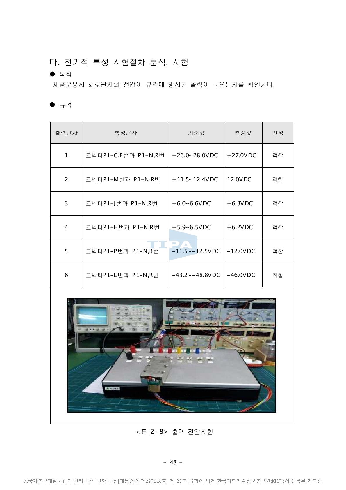 출력 전압시험