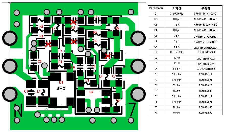 Package된 LNA MMIC를 이용한 수신칩용 모듈 사전 시험 회로