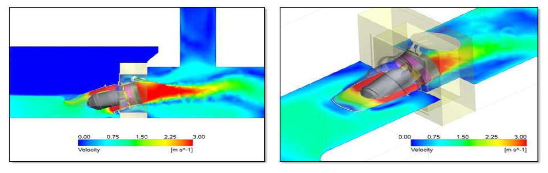 펌프가 설치된 중심단면의 속도분포도