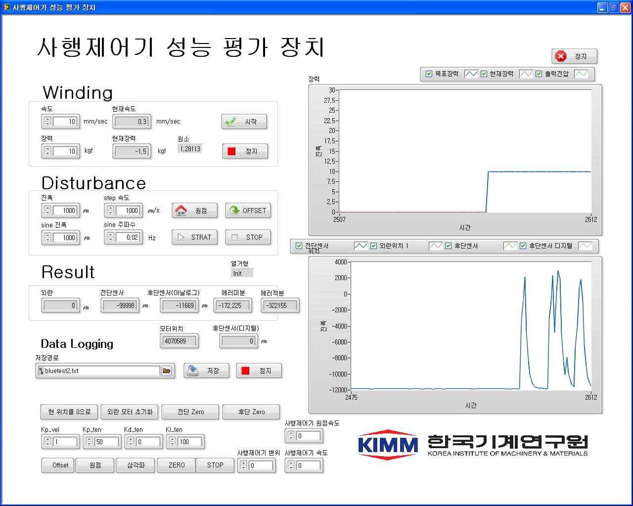 사행제어기 성능 평가 장치 제어 화면