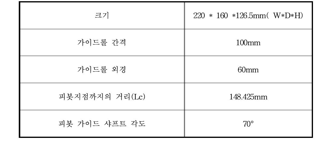 사행제어기 설계 제원