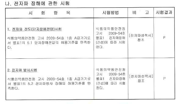 전자파 장해에 관한 시험 결과